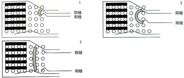 斷路器