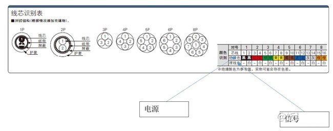 安徽電氣設備