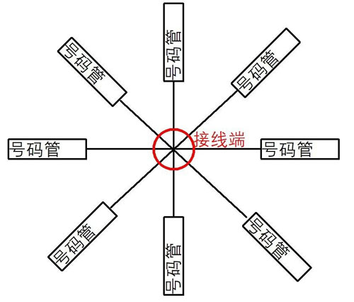 安徽電氣設備