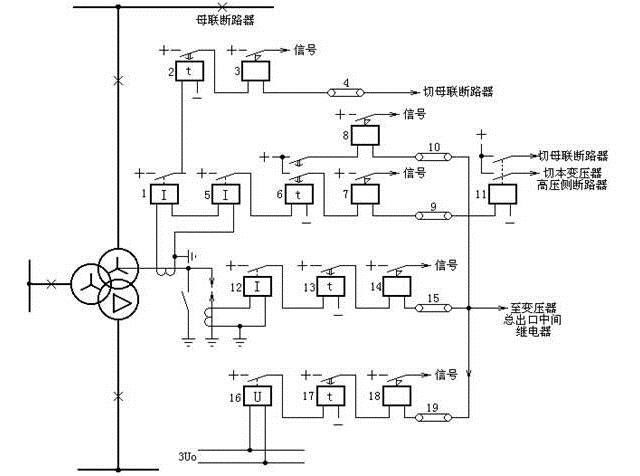 合肥仁楷電氣
