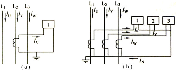 合肥仁楷電氣