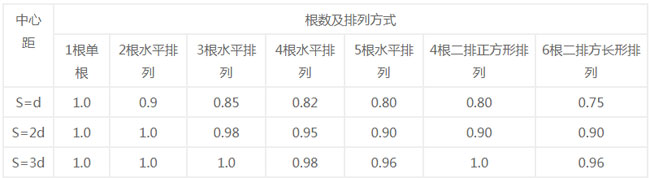 安徽電氣設備