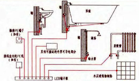 合肥仁楷智能
